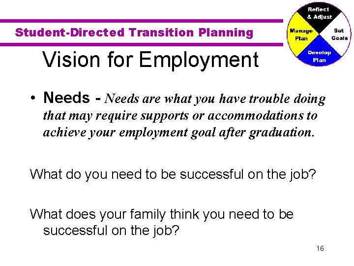Student-Directed Transition Planning Vision for Employment • Needs - Needs are what you have
