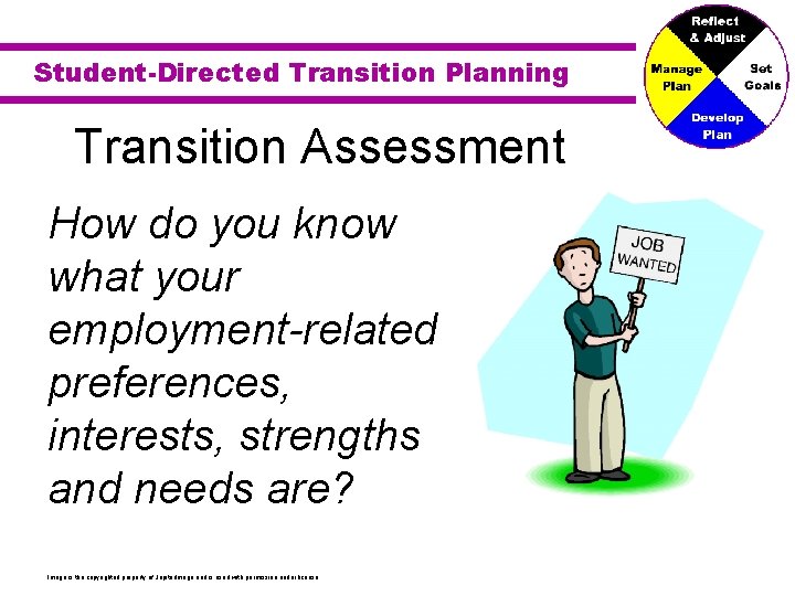 Student-Directed Transition Planning Transition Assessment How do you know what your employment-related preferences, interests,