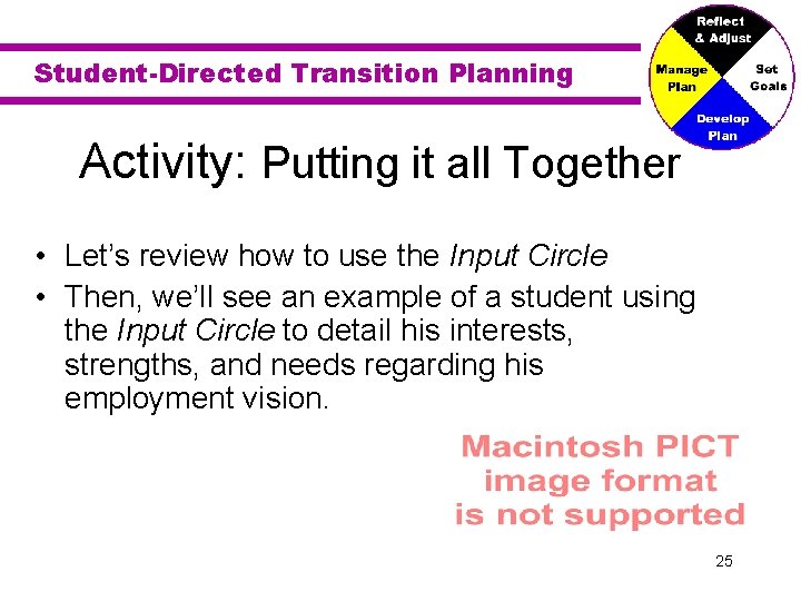 Student-Directed Transition Planning Activity: Putting it all Together • Let’s review how to use