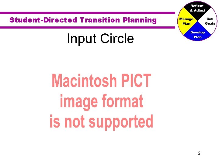 Student-Directed Transition Planning Input Circle 2 