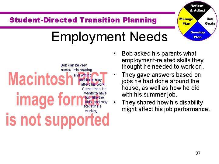 Student-Directed Transition Planning Employment Needs Bob can be very messy. His reading and writing