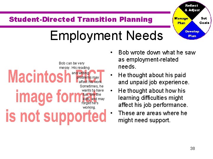 Student-Directed Transition Planning Employment Needs My writing is pretty messy, and I have trouble