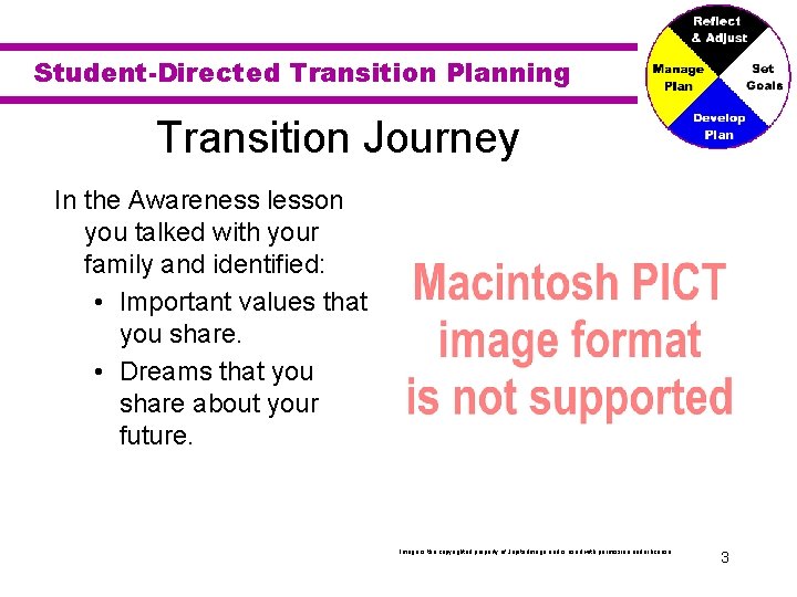 Student-Directed Transition Planning Transition Journey In the Awareness lesson you talked with your family