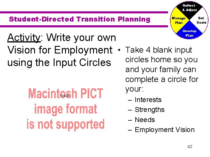 Student-Directed Transition Planning Activity: Write your own Vision for Employment • using the Input