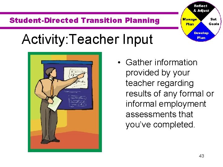 Student-Directed Transition Planning Activity: Teacher Input • Gather information provided by your teacher regarding