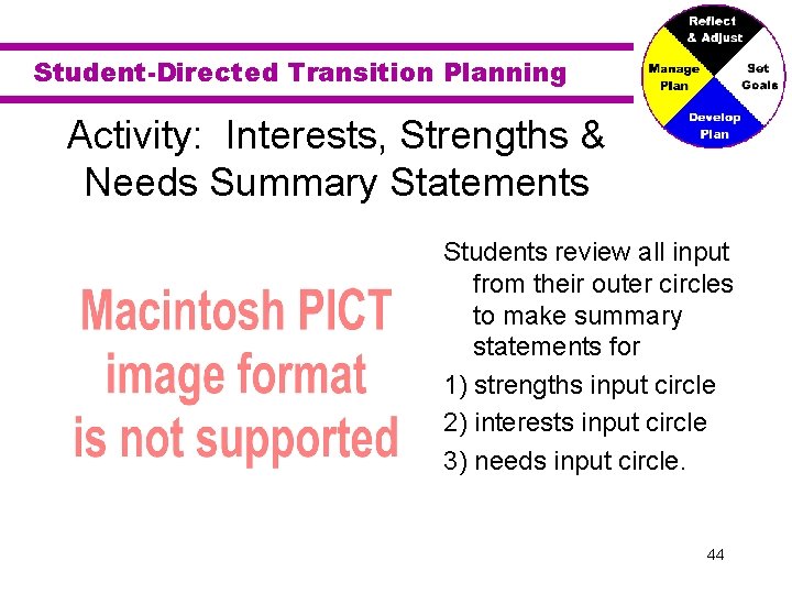 Student-Directed Transition Planning Activity: Interests, Strengths & Needs Summary Statements Students review all input