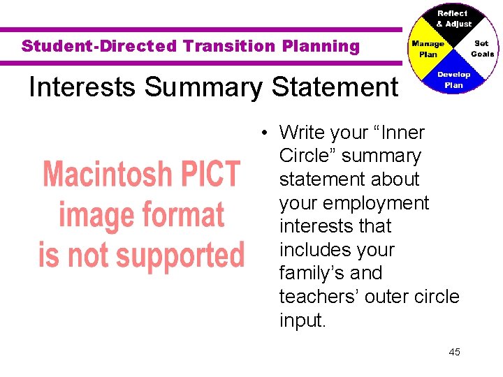 Student-Directed Transition Planning Interests Summary Statement • Write your “Inner Circle” summary statement about