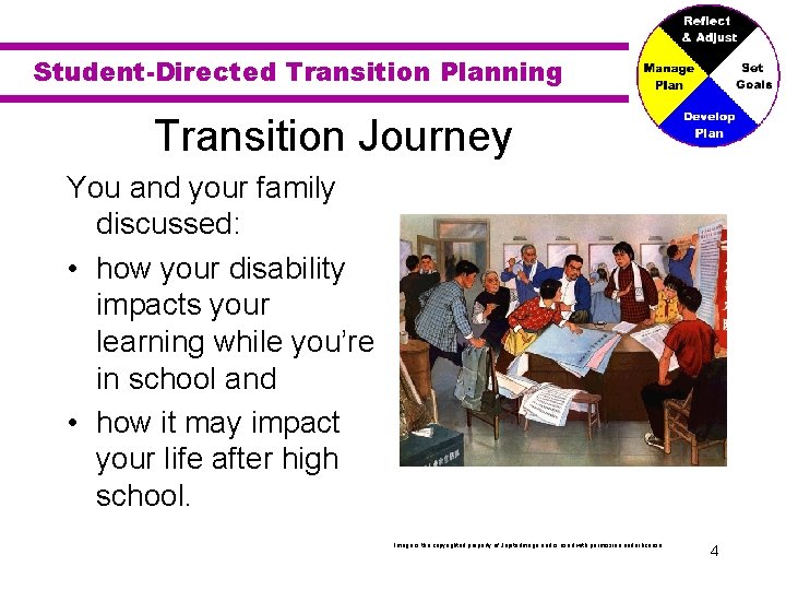 Student-Directed Transition Planning Transition Journey You and your family discussed: • how your disability