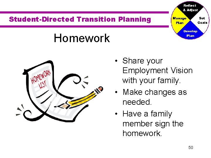 Student-Directed Transition Planning Homework • Share your Employment Vision with your family. • Make