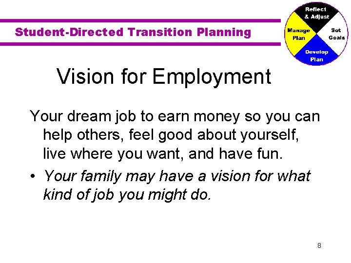 Student-Directed Transition Planning Vision for Employment Your dream job to earn money so you