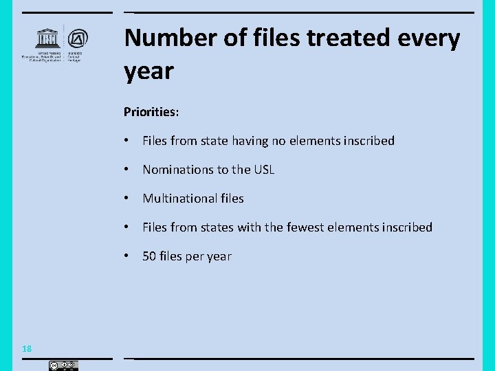 Number of files treated every year Priorities: • Files from state having no elements
