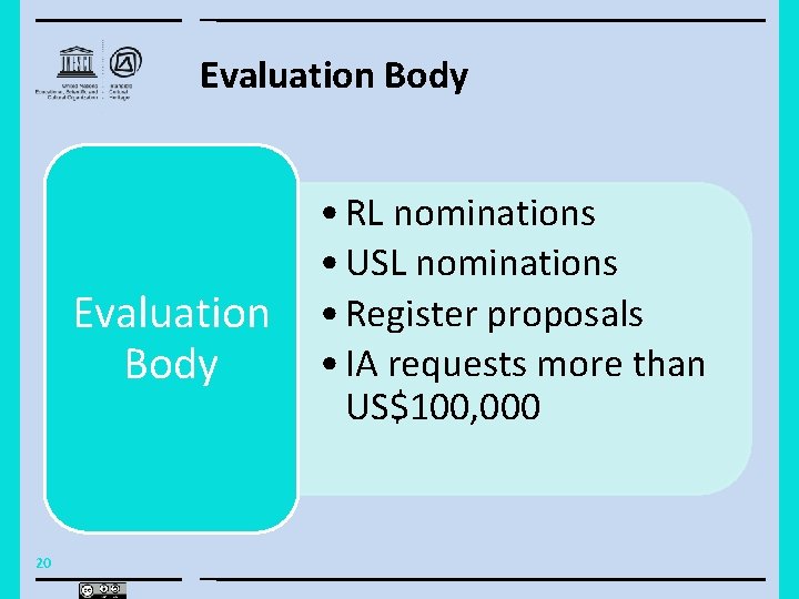 Evaluation Body 20 • RL nominations • USL nominations • Register proposals • IA