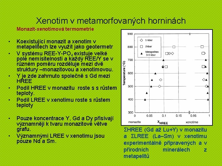 Xenotim v metamorfovaných horninách Monazit-xenotimová termometrie • • Koexistující monazit a xenotim v metapelitech