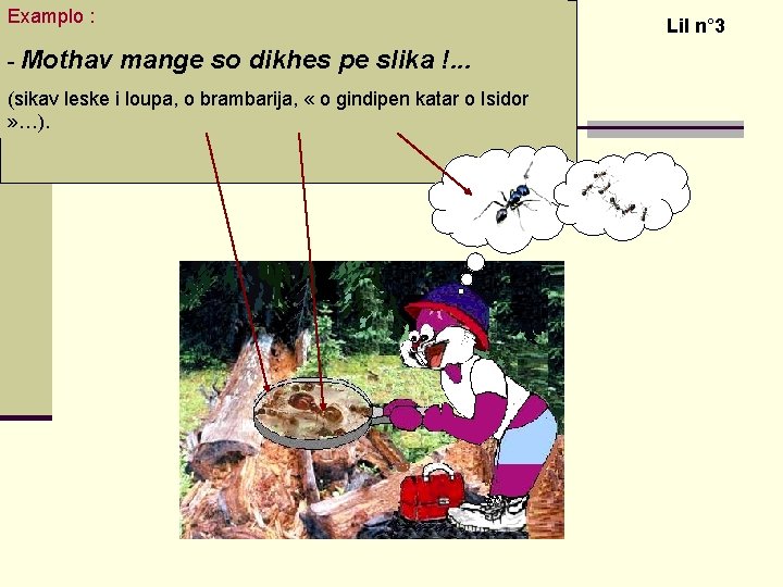 Examplo : - Mothav mange so dikhes pe slika !. . . (sikav leske