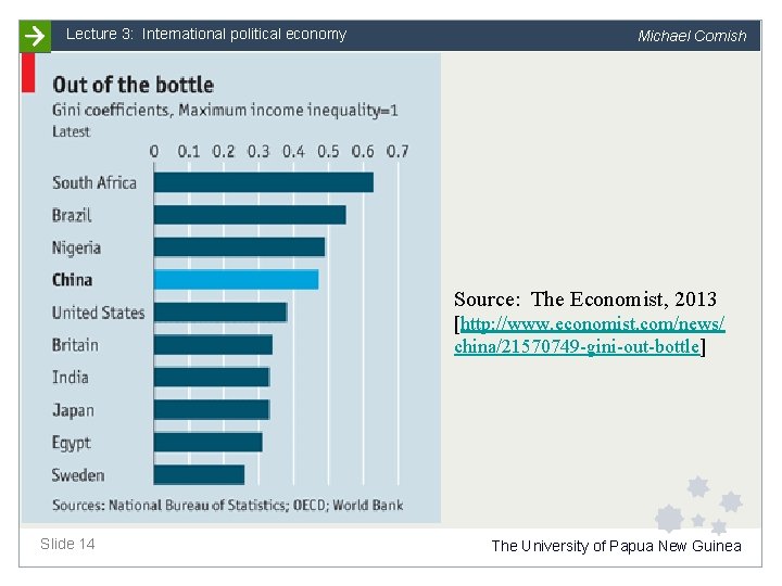 Lecture 3: International political economy Michael Cornish Source: The Economist, 2013 [http: //www. economist.