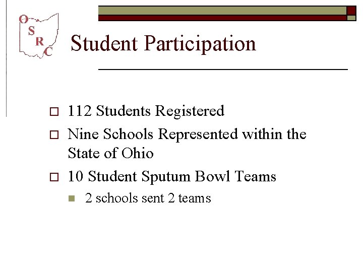 Student Participation o o o 112 Students Registered Nine Schools Represented within the State
