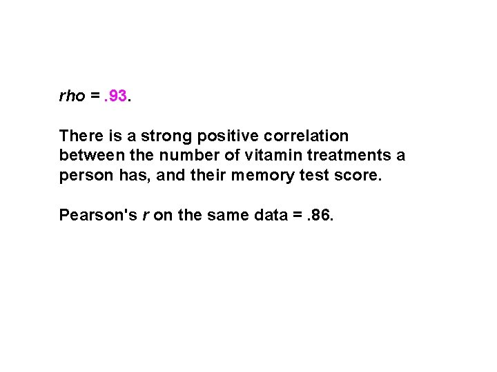 rho =. 93. There is a strong positive correlation between the number of vitamin