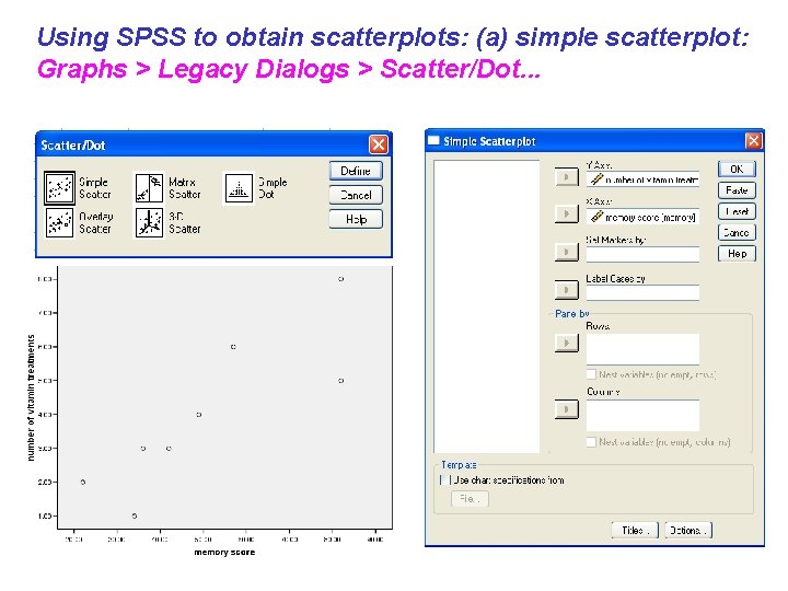 Using SPSS to obtain scatterplots: (a) simple scatterplot: Graphs > Legacy Dialogs > Scatter/Dot.