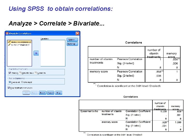 Using SPSS to obtain correlations: Analyze > Correlate > Bivariate. . . 