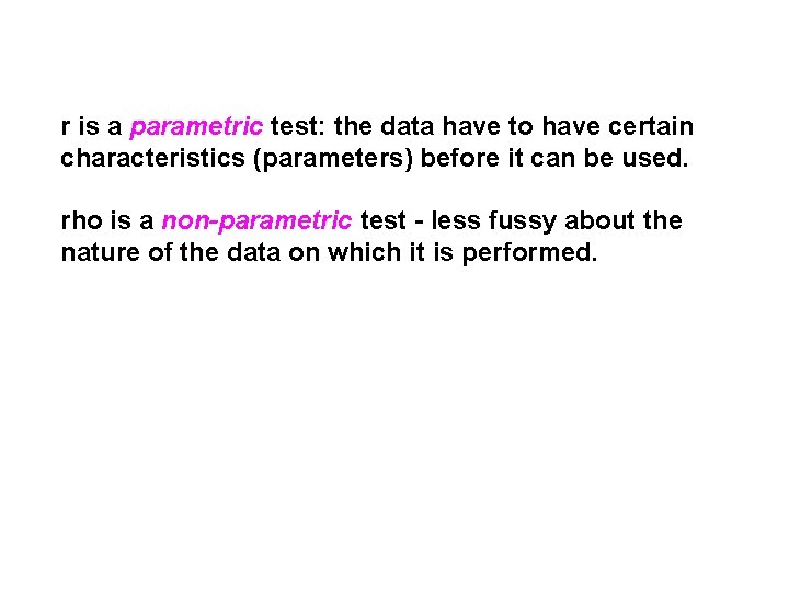 r is a parametric test: the data have to have certain characteristics (parameters) before