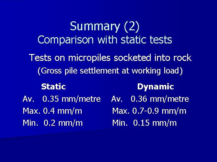 Summary (2) Comparison with static tests Tests on micropiles socketed into rock (Gross pile