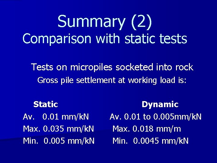 Summary (2) Comparison with static tests Tests on micropiles socketed into rock Gross pile