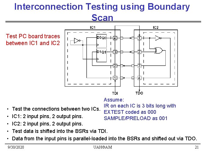 Interconnection Testing using Boundary Scan Test PC board traces between IC 1 and IC