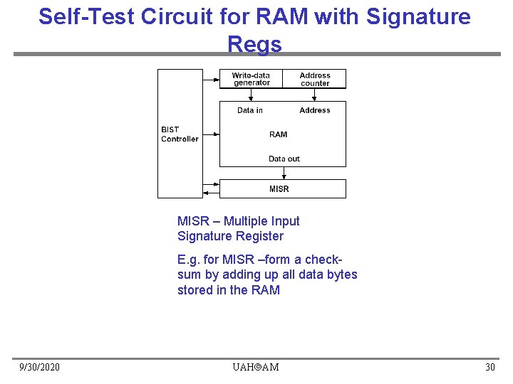 Self-Test Circuit for RAM with Signature Regs MISR – Multiple Input Signature Register E.