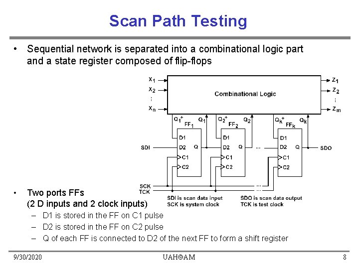 Scan Path Testing • Sequential network is separated into a combinational logic part and