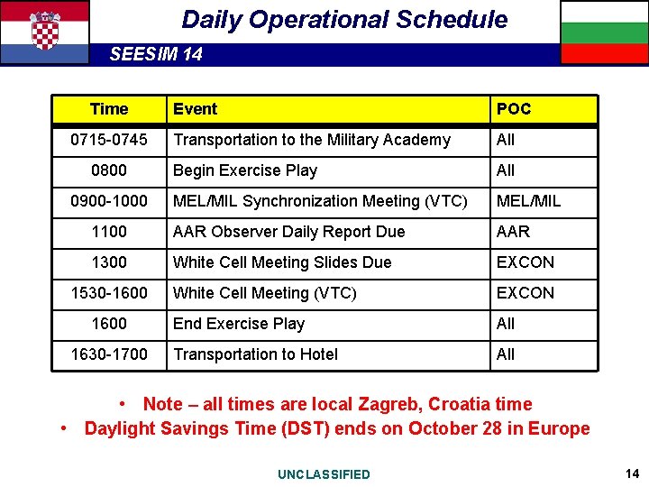 Daily Operational Schedule SEESIM 14 Time Event POC Transportation to the Military Academy All