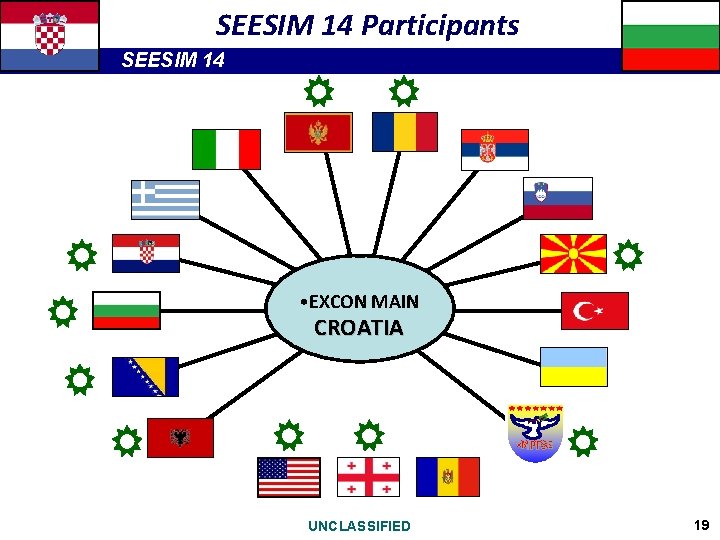 SEESIM 14 Participants SEESIM 14 • EXCON MAIN CROATIA UNCLASSIFIED 19 