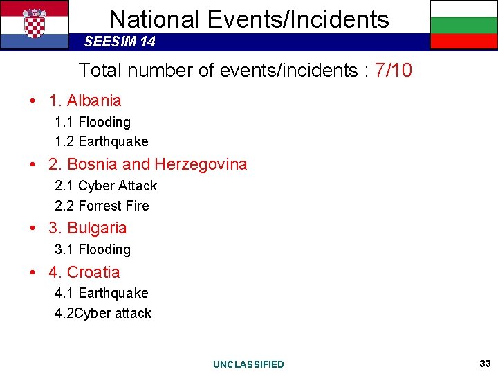 National Events/Incidents SEESIM 14 Total number of events/incidents : 7/10 • 1. Albania 1.