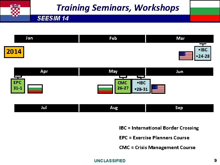 Training Seminars, Workshops SEESIM 14 Jan Feb Mar May Jun 2014 Apr EPC 31