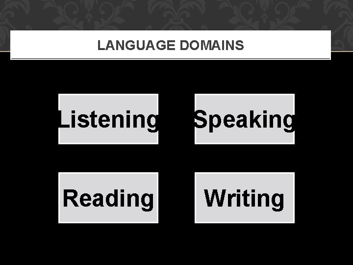 LANGUAGE DOMAINS Listening Speaking Reading Writing 