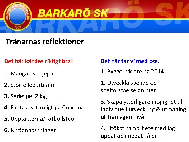 Tränarnas reflektioner Det här kändes riktigt bra! Det här tar vi med oss. 1.