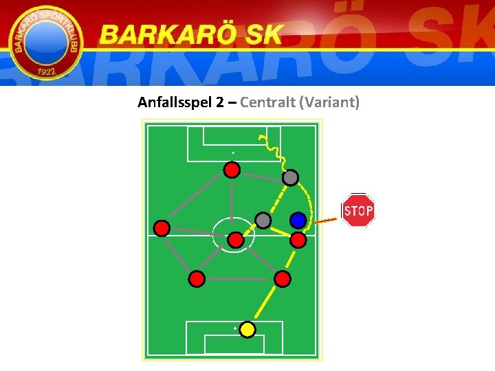  Anfallsspel 2 – Centralt (Variant) 