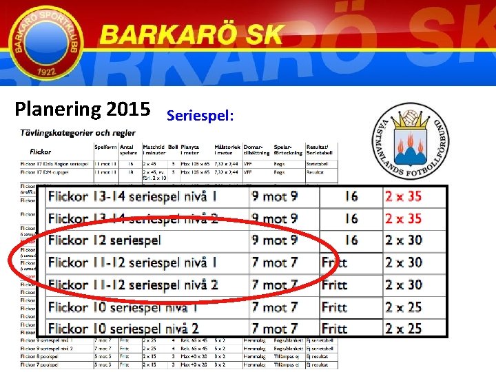 Planering 2015 Seriespel: 