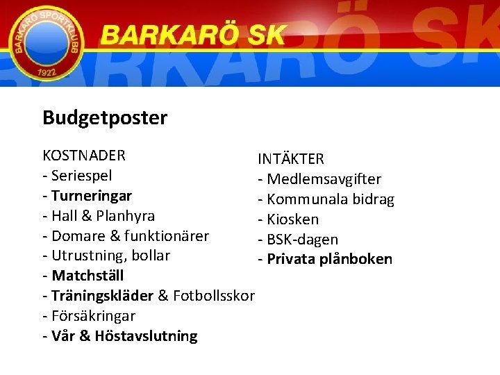 Budgetposter KOSTNADER INTÄKTER - Seriespel - Medlemsavgifter - Turneringar - Kommunala bidrag - Hall