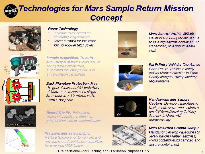 Technologies for Mars Sample Return Mission Concept Rover Technology: • Increase rover speed for Technologies for Mars Sample Return Mission Concept Rover Technology: • Increase rover speed for