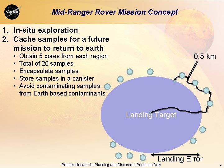 Mid-Ranger Rover Mission Concept 1. In-situ exploration 2. Cache samples for a future mission Mid-Ranger Rover Mission Concept 1. In-situ exploration 2. Cache samples for a future mission