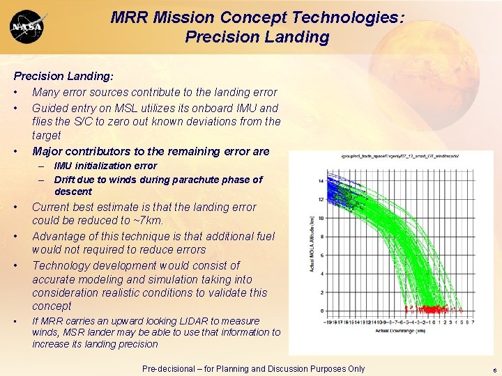 MRR Mission Concept Technologies: Precision Landing: • Many error sources contribute to the landing MRR Mission Concept Technologies: Precision Landing: • Many error sources contribute to the landing