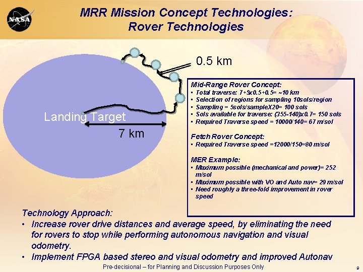 MRR Mission Concept Technologies: Rover Technologies 0. 5 km Mid-Range Rover Concept: Landing Target MRR Mission Concept Technologies: Rover Technologies 0. 5 km Mid-Range Rover Concept: Landing Target