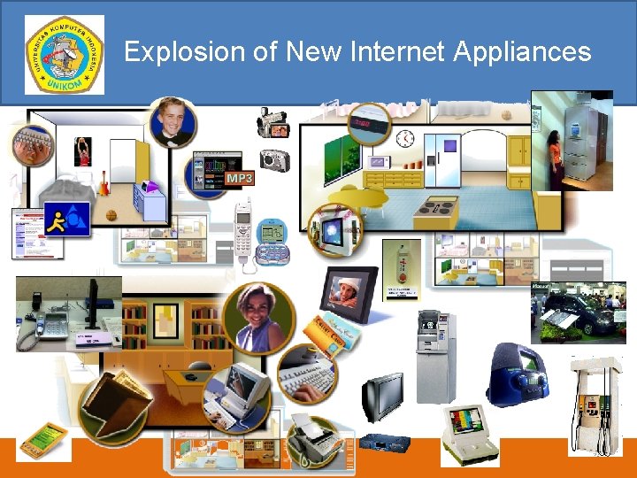Explosion of New Internet Appliances 