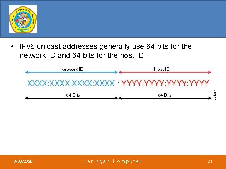  • IPv 6 unicast addresses generally use 64 bits for the network ID