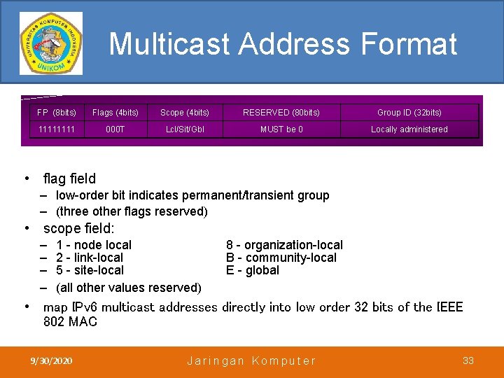 Multicast Address Format FP (8 bits) Flags (4 bits) Scope (4 bits) RESERVED (80