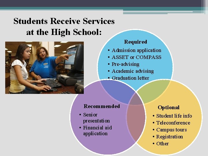 Students Receive Services at the High School: Required • • • Admission application ASSET