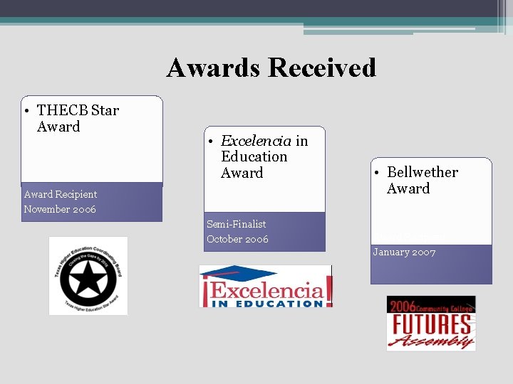 Awards Received • THECB Star Award • Excelencia in Education Award Recipient • Bellwether