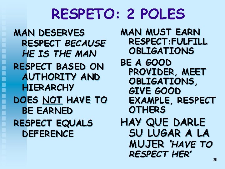 RESPETO: 2 POLES MAN DESERVES RESPECT BECAUSE HE IS THE MAN RESPECT BASED ON