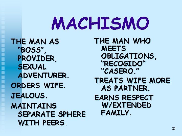 MACHISMO THE MAN AS “BOSS”, PROVIDER, SEXUAL ADVENTURER. ORDERS WIFE. JEALOUS. MAINTAINS SEPARATE SPHERE