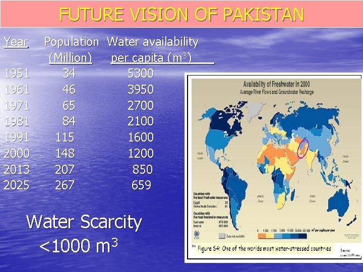 FUTURE VISION OF PAKISTAN Year 1951 1961 1971 1981 1991 2000 2013 2025 Population
